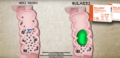 Bulardi Probiotik – 10 puta veći od običnog probiotika